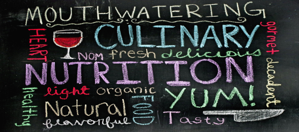 Chalk Lettering on Mac
