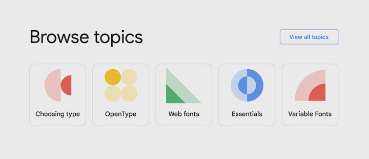 Google knowledge base topics.