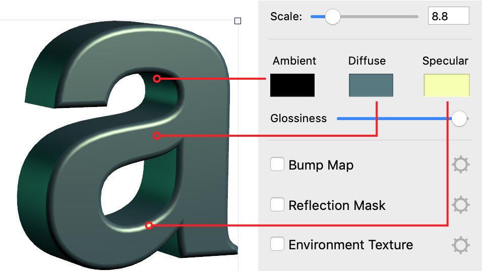 The Ambient, Diffuse and Specular colors are shown on an object