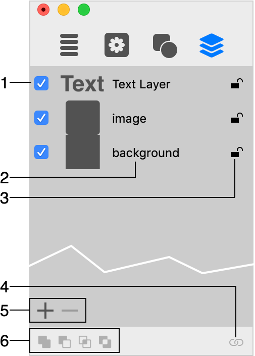 The list of layers