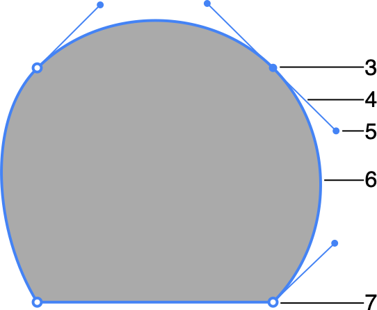 Vector shape sample with different types of anchor points