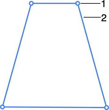 Vector shape sample with corner points