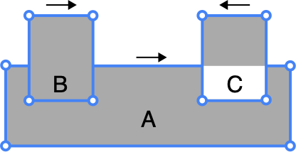 Shape intersection